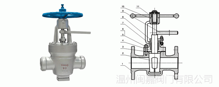 旋塞阀zui适于作为切断和接通介质以及分流适用