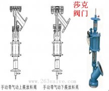 要根据生产要求而定