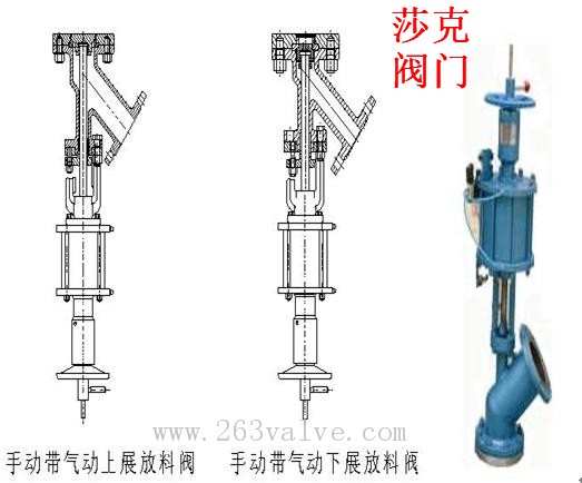 要根据生产要求而定
